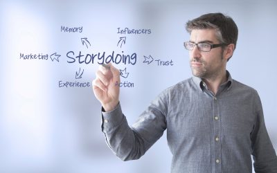 Adiós Storytelling, ¡Hola Storydoing!