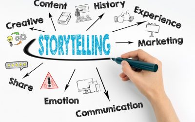 Agencia de redes sociales: La importancia del Storytelling