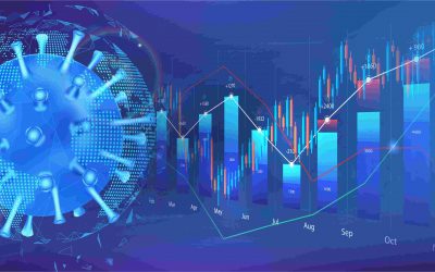 Agencia de Marketing Digital: Ver el Coronavirus como oportunidad