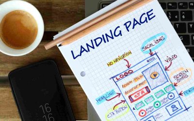 Agencia De Marketing Digital: La moda de las landing pages
