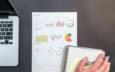 Gen Digital: Las métricas y las pymes