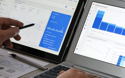 ¡Obtén más resultados en tus Campañas en Google Ads!