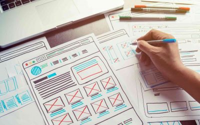 Crea contenido desde cero