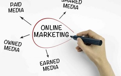 Utiliza Mailchimp, una herramienta de email marketing