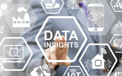 ¿Cómo la medición unificada de insights puede hacer que la publicidad sea más ágil?