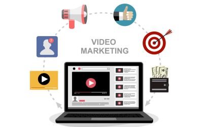 Cómo crear una estrategia efectiva para YouTube