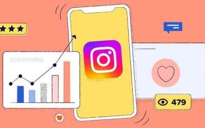 Desvelando el Éxito en Instagram: Una Guía Completa sobre Métricas y Análisis