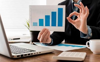 Growth Marketing: El Impulso Fundamental en la Transformación Digital Empresarial