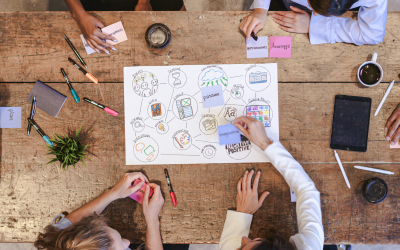 Estrategias de Marketing Digital para PYMES