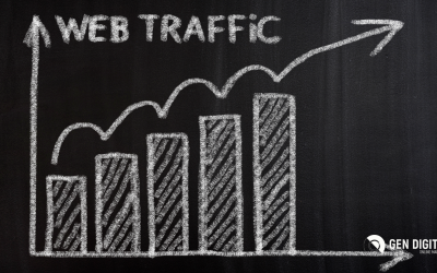 Estrategias para Aumentar el Tráfico Web Orgánico