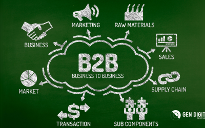Marketing de Influencia en B2B: ¿Cómo potenciar tu marca?