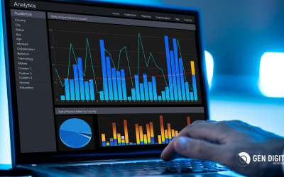 Data-Driven Marketing: ¿Qué es?