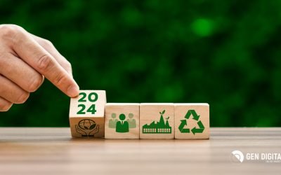 Estrategias Sostenibles gracias al Green Marketing