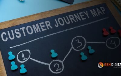 Por qué no puedes evaluar un canal digital sin analizar todo el recorrido del cliente