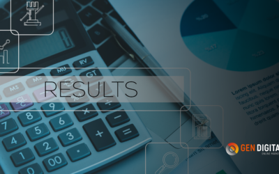 Cómo medir resultados reales en una estrategia de marketing integral