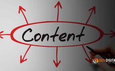 Contenido para cada etapa del embudo de conversión